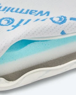 FlexComfort 7-Zonen Topper